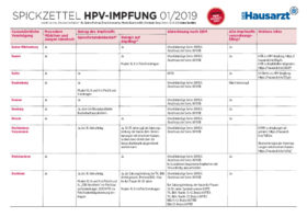 hpv impfung hausarzt